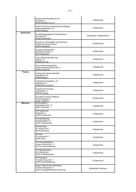 Liste der Schulen - Bildungslandschaft - Sächsische Schweiz ...