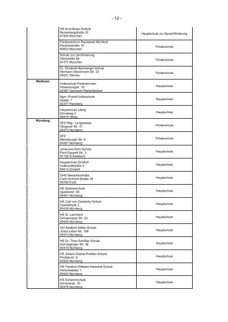 Liste der Schulen - Bildungslandschaft - Sächsische Schweiz ...
