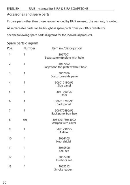 Rais Sira Installation, Use and Maintenance Manual - Robeys Ltd