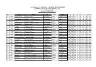 Classifica-Campionato-Minialtura.pdf - Asso Vela