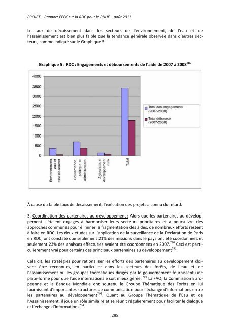 République Démocratique du Congo - UNEP