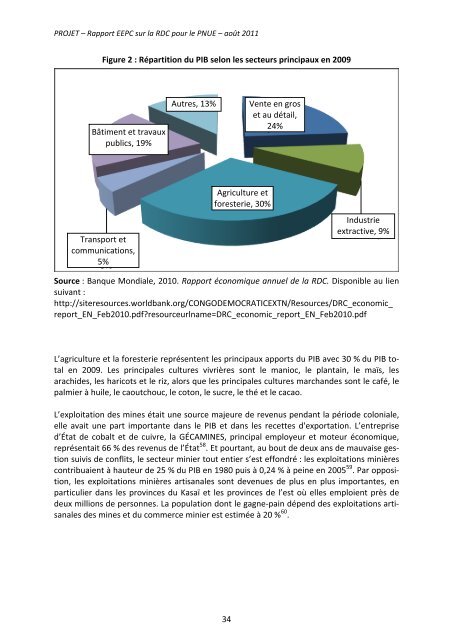 République Démocratique du Congo - UNEP