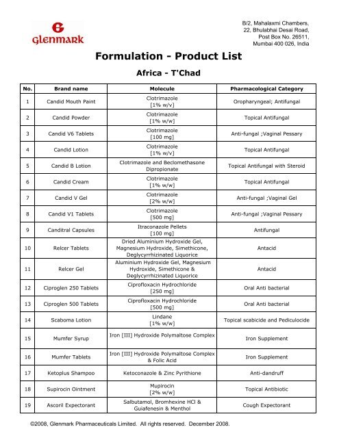 Formulation - Product List - Glenmark