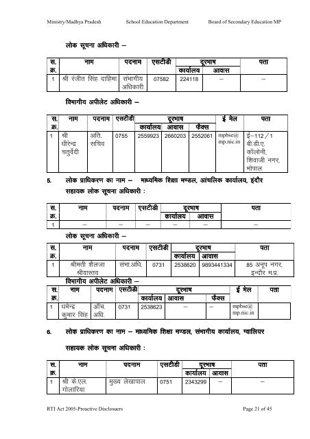 NEW Right to Information - MP Board of Secondary Education