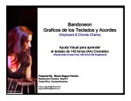 Bandoneon Graficos de los Teclados y Acordes