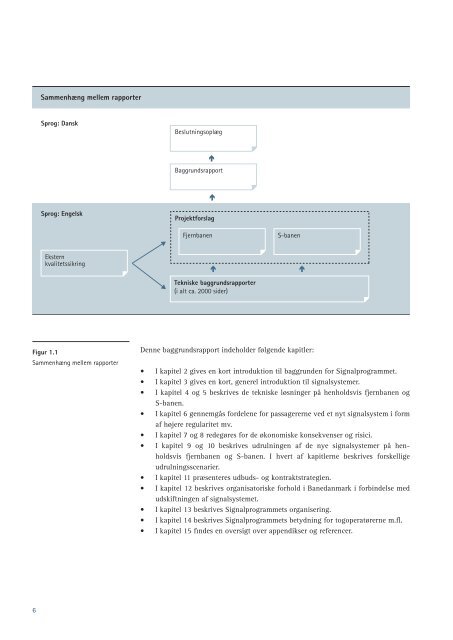 Signalprogrammet â baggrundsrapport, december ... - Banedanmark