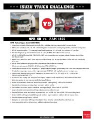 NPR-HD Vs. RAM 4500 - Isuzu Truck Challenge