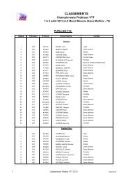 RÃ©sultats du FÃ©dÃ©ral VTT - FSGT