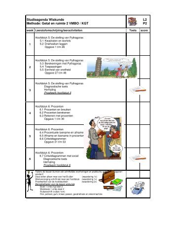 Studieagenda Wiskunde Methode: Getal en ruimte 2 VMBO / KGT ...