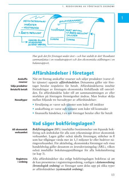 Redovisning 2 - Liber AB