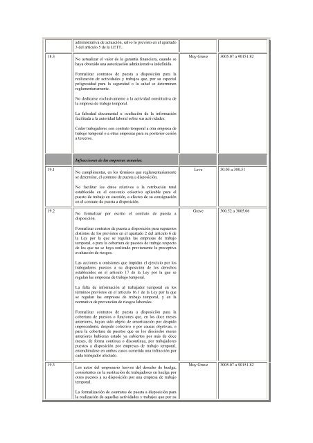 inspeccion de trabajo y delitos contra los/as ... - In-formaciÃ³n