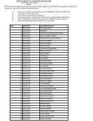 Ineligible candidates - Directorate of Distance Education, University ...