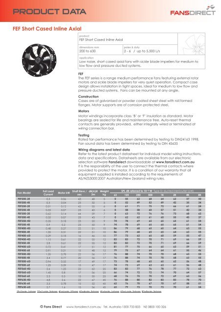 Catalogue For Print Version 21 FINAL - Fans Direct