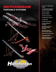 Portable Augers & Conveyors