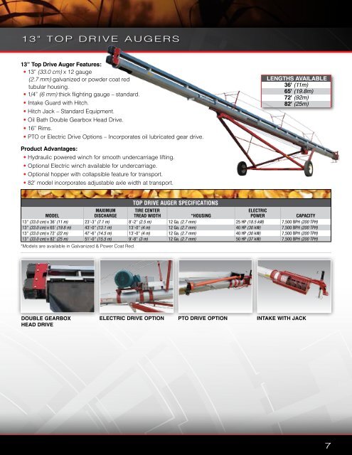 Portable Augers & Conveyors