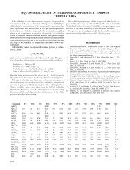 solubility of inorganic compounds.pdf