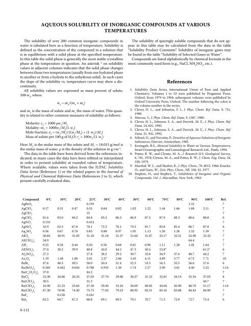 solubility of inorganic compounds.pdf