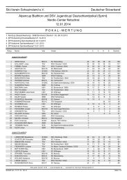 Pokal-Zwischenwertung nach WK Notschrei - Ski-Verein Schauinsland