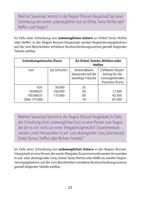 Leitfaden für Schenkungen und Nachlässe (nur PDF)