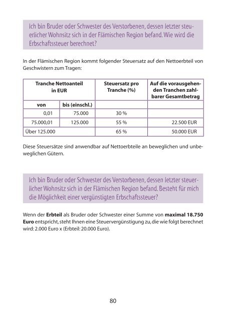 Leitfaden für Schenkungen und Nachlässe (nur PDF)