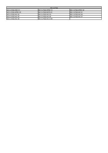 AD 2.LFQQ AD 2 LFQQ ADC 01 AD 2 LFQQ APDC ... - VirtuAliRoma