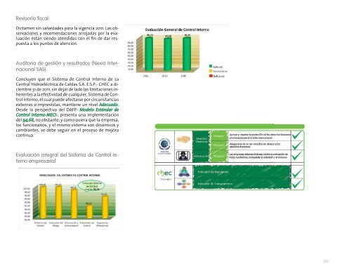 GestiÃ³n ambiental - Chec