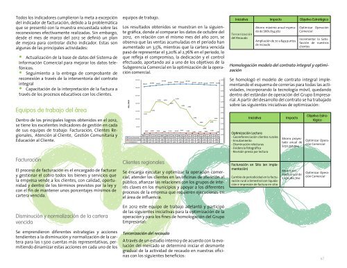 GestiÃ³n ambiental - Chec