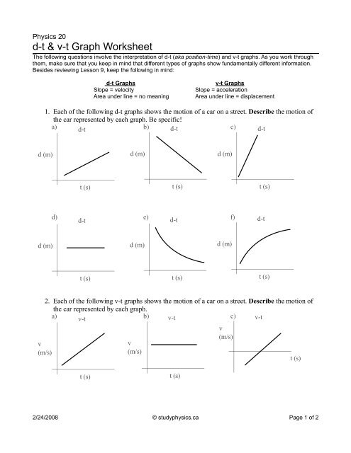 D T V T Graph Worksheet