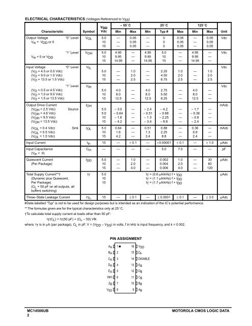 MC14506 datasheet - Datasheet Catalog