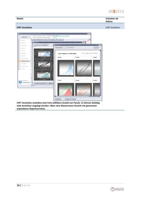 winlactat 4.6 â Programm Module in der Ãbersicht - mesics GmbH