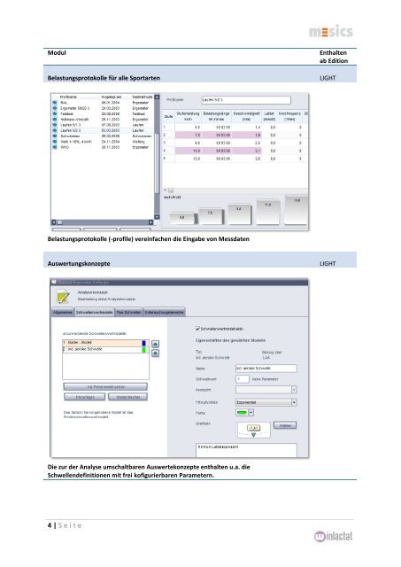 winlactat 4.6 â Programm Module in der Ãbersicht - mesics GmbH