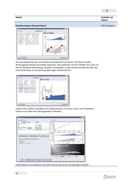 winlactat 4.6 â Programm Module in der Ãbersicht - mesics GmbH