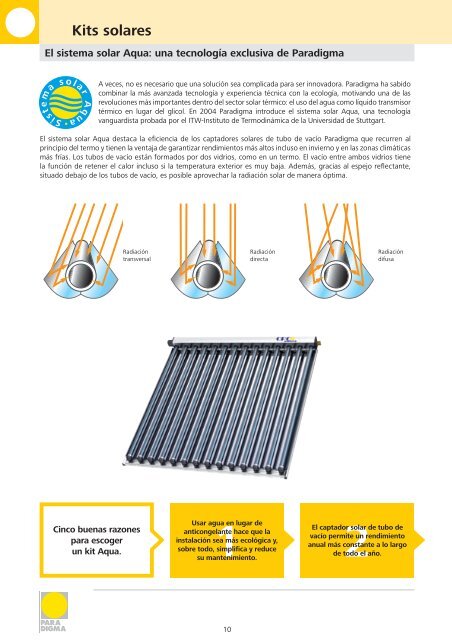 Lista de precios 2013 - Paradigma EnergÃ­as Renovables IbÃ©rica