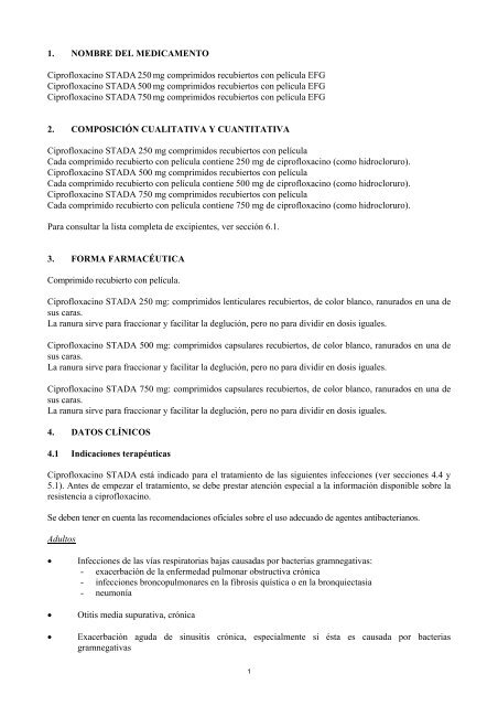 Ciprofloxacin Stada 750 Mg