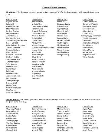 SCA Fourth Quarter Honor Roll.pdf