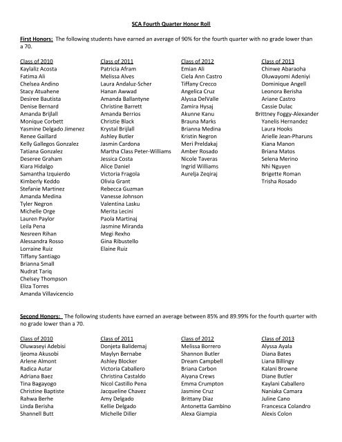 SCA Fourth Quarter Honor Roll.pdf