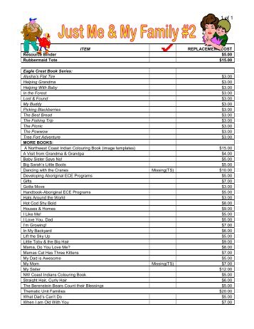 Just Me & My Family #2 Checklist - Child Care Resource and Referral