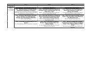 Jadual Pembentangan - space seminar main page