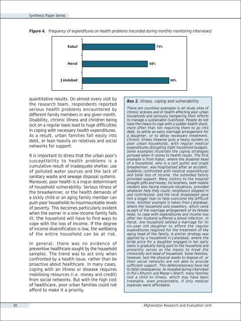 Urban Livelihoods in Afghanistan - the Afghanistan Research and ...