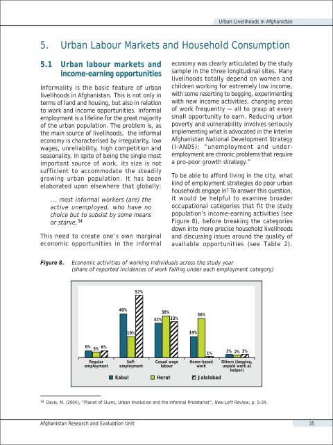 Urban Livelihoods in Afghanistan - the Afghanistan Research and ...