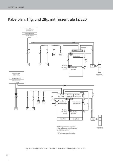 TSA 160 NT Planungsunterlage