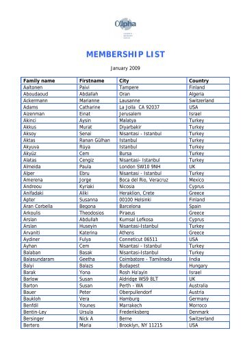 MEMBERSHIP LIST - Alphascientists