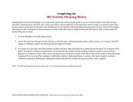 IEP-Class Activities matrix -- Allison.pdf