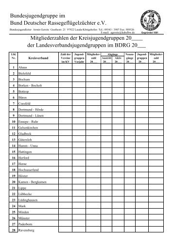 MSM LV Westfalen-Lippe - Jugendseite der Rassegeflügelzüchter ...