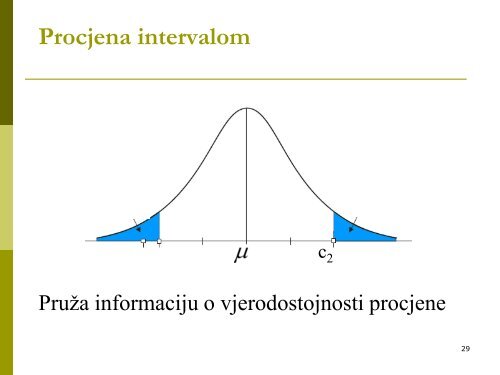 N - Ekonomski Fakultet