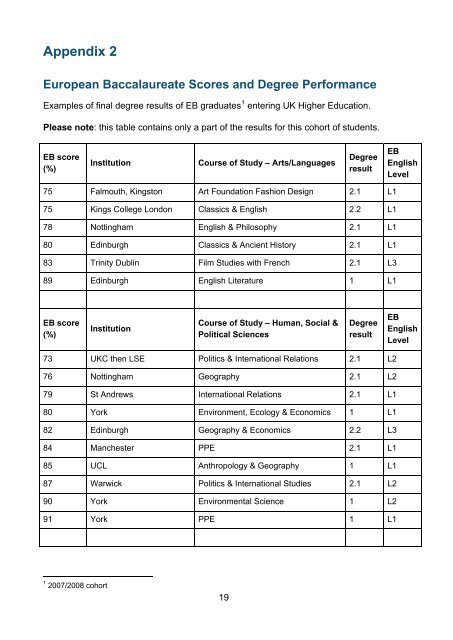 Information on the European Baccalaureate - Gov.UK