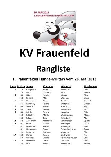 Rangliste