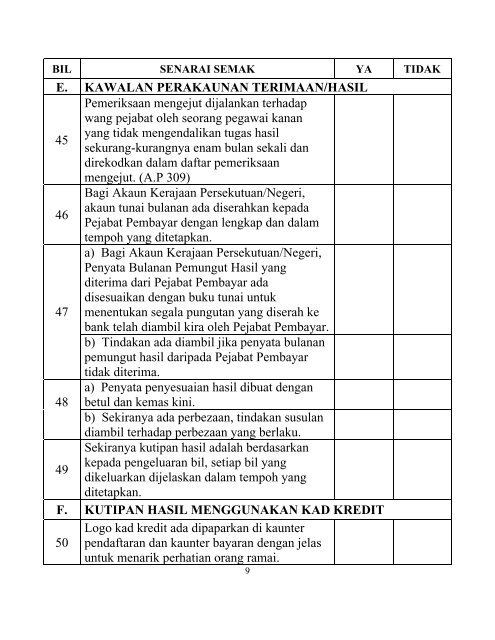 Muat turun Senarai Semak Pengurusan Kewangan