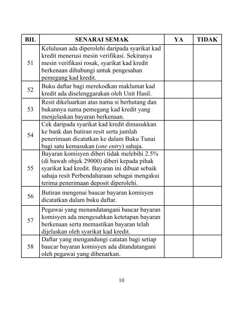 Muat turun Senarai Semak Pengurusan Kewangan