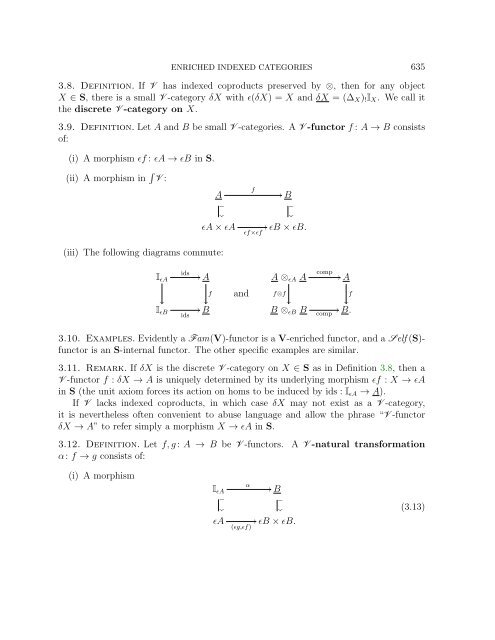 ENRICHED INDEXED CATEGORIES Contents 1. Introduction